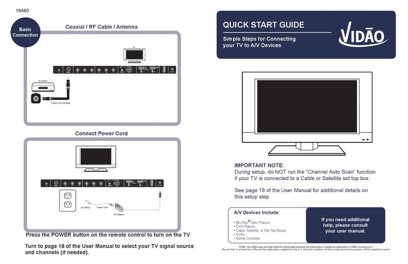 Vidao TV User manual
