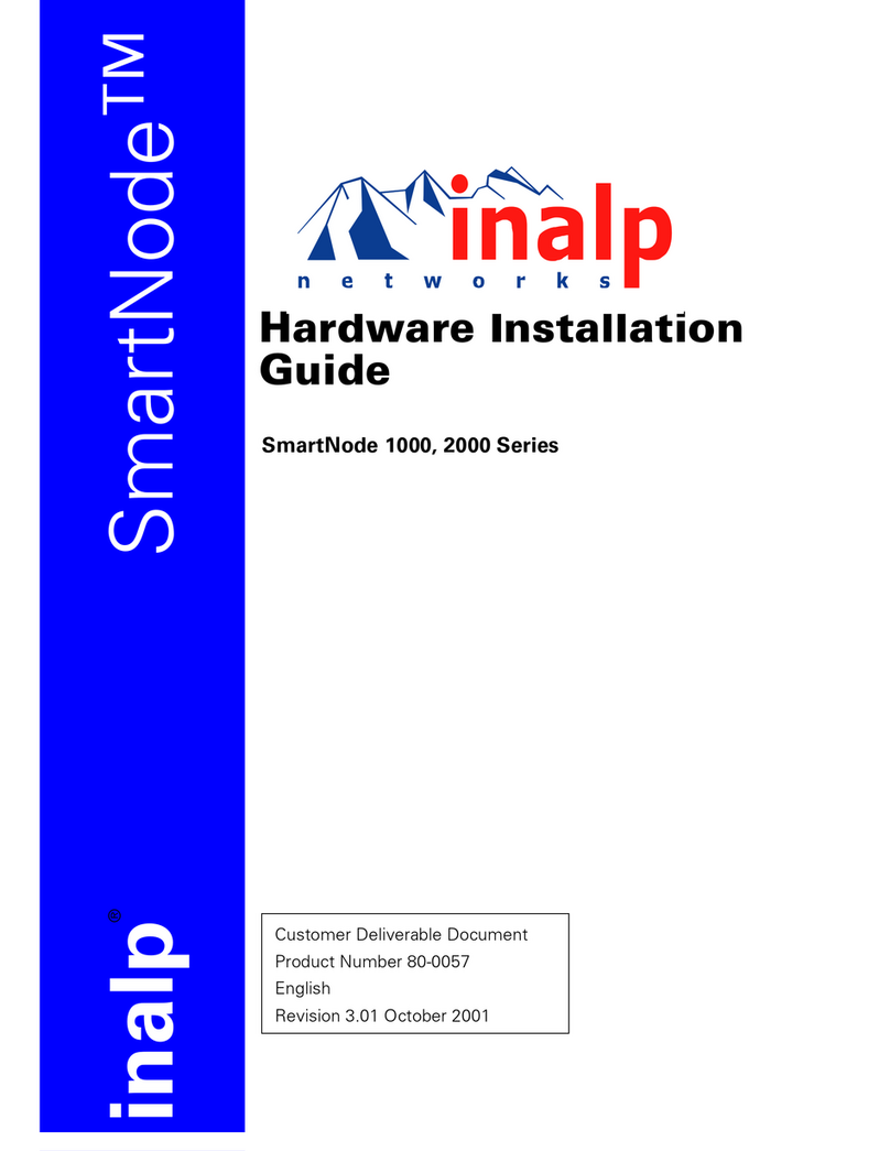Inalp Networks SmartNode 1000 Series installation guide