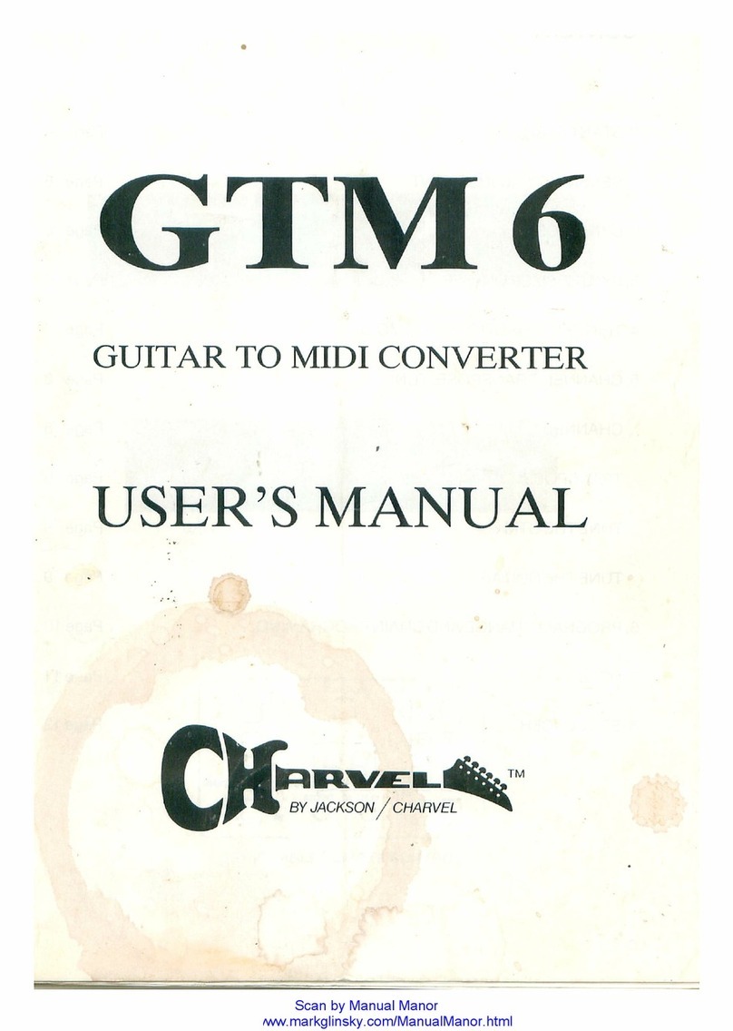 Charvel GTM6 user manual