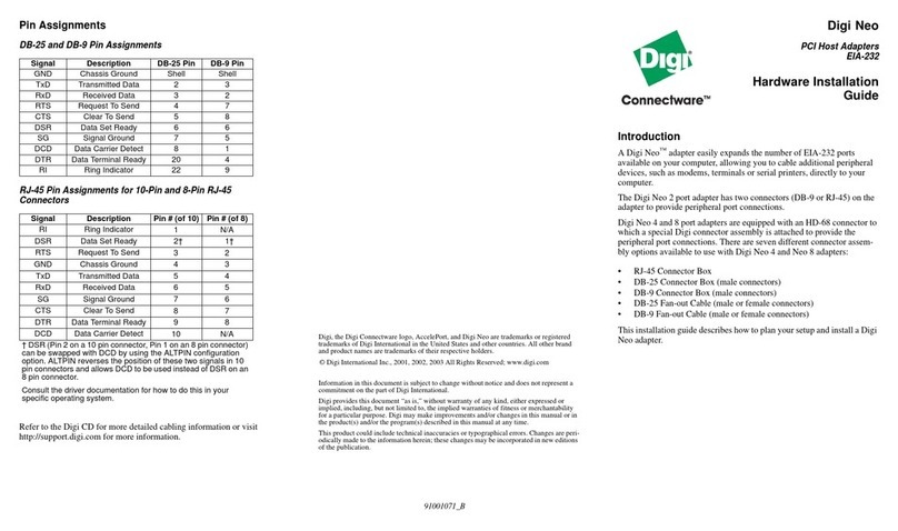 Digi EIA-232 Manual
