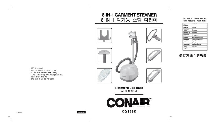 Conair CGS28K User manual