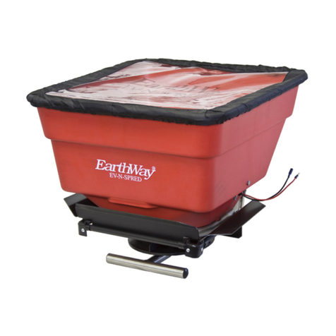 Earth Way M21 Series User manual