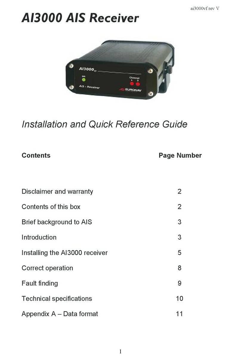 Euronav AI3000 Quick reference guide