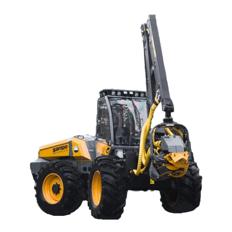 Sampo SR1046PRO instruction manual