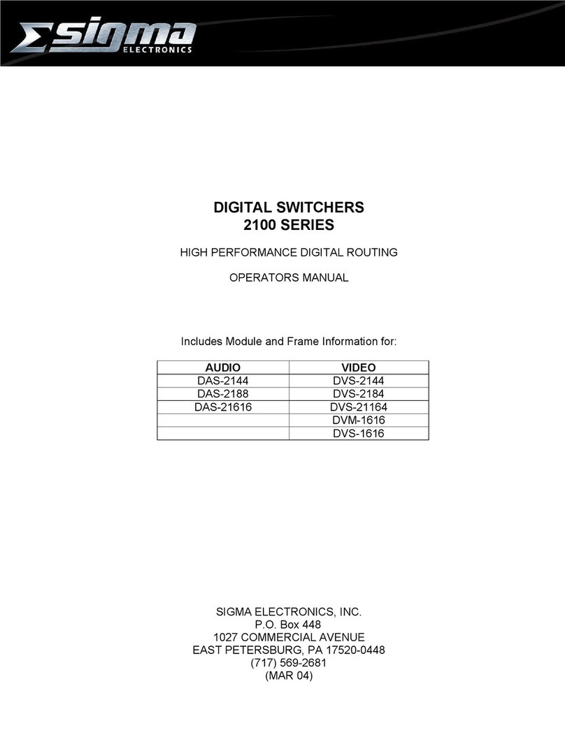 Sigma 2100 Series Operator's manual