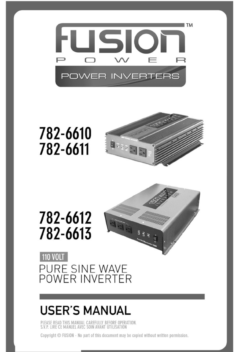 Fusion 782-6610 user manual