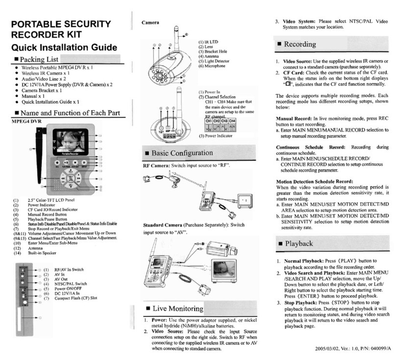 Super Circuits MDVR-10 User manual Super Circuits MDVR-10 User manual