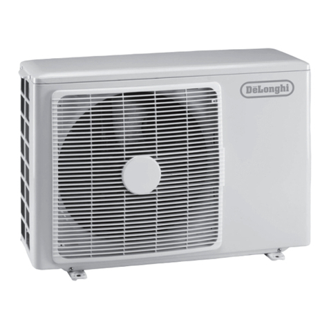 DeLonghi Split Air Conditioner User manual