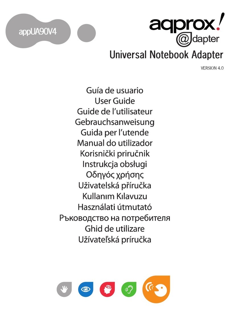 aqprox! appUA90V4 User manual