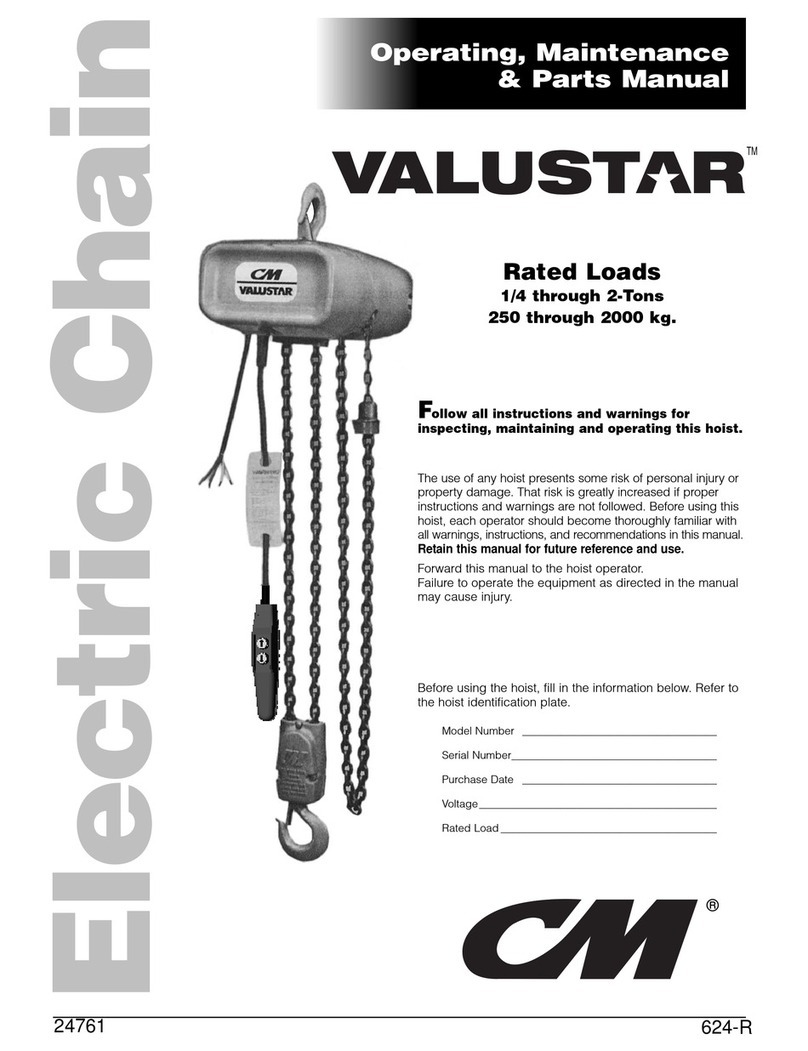Valustar CM 624 R User manual