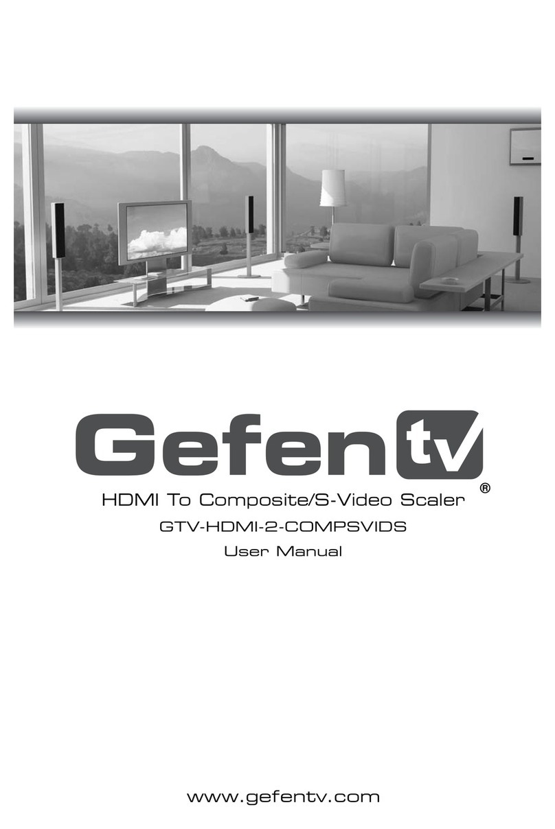 GefenTV GTV-HDMI-2-COMPSVIDS user manual
