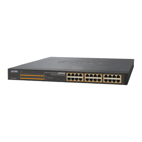 Planet GSW-2400HPS User manual
