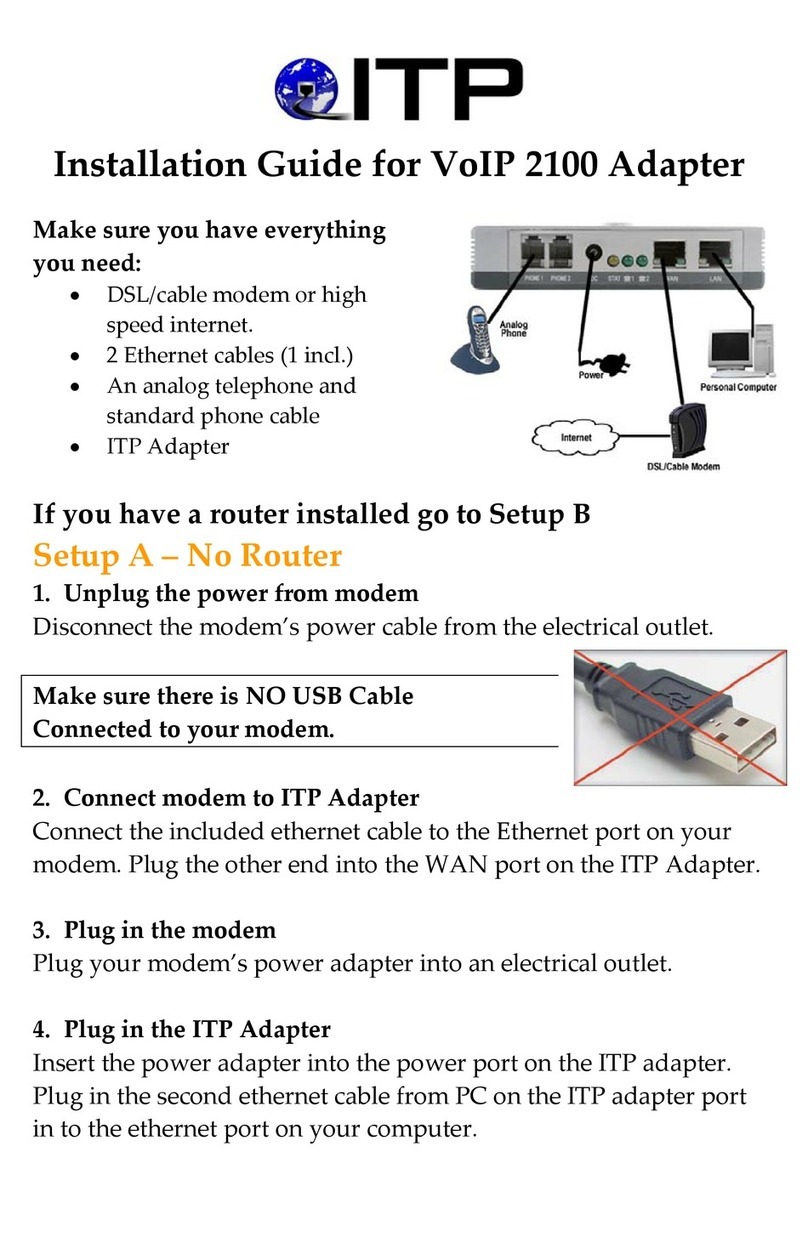 ITP VoIP 2100 User manual