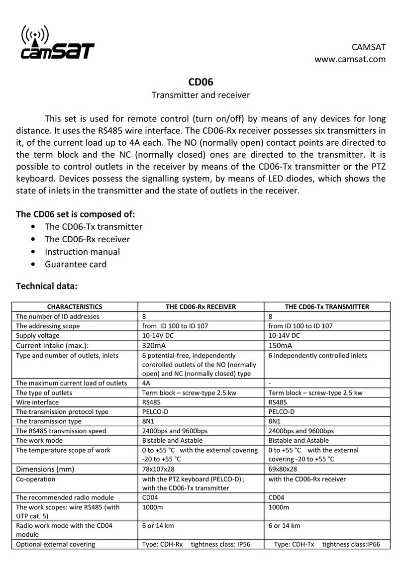 Camsat CD06 User manual