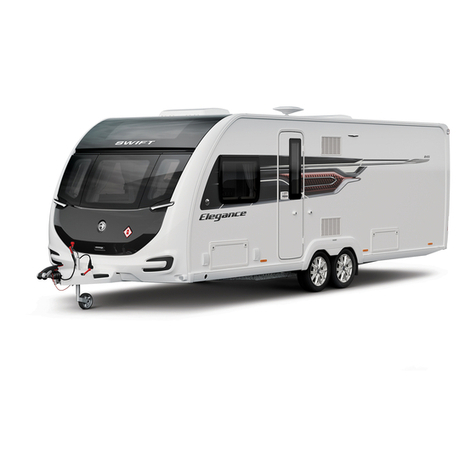 Swift Group Elegance User guide Swift Group Elegance User guide