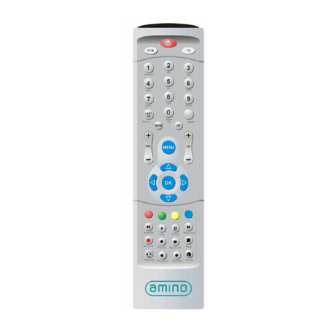 Amino Remote Controls Configuration guide