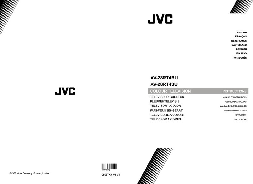 JVC AV-28RT4BU Quick start guide