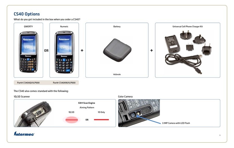 Intermec CS40 Vehicle Power Adapter User manual