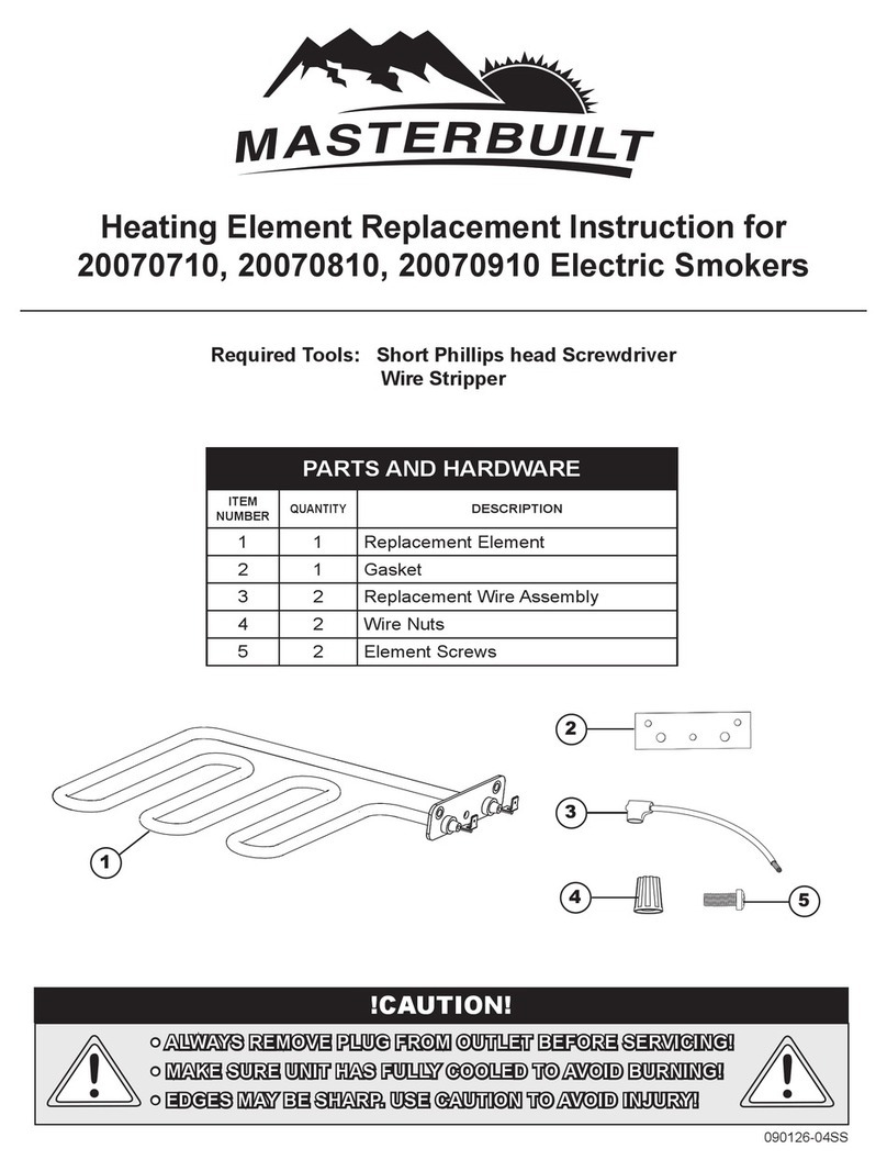 Masterbuilt 20070710 User manual Masterbuilt 20070710 User manual