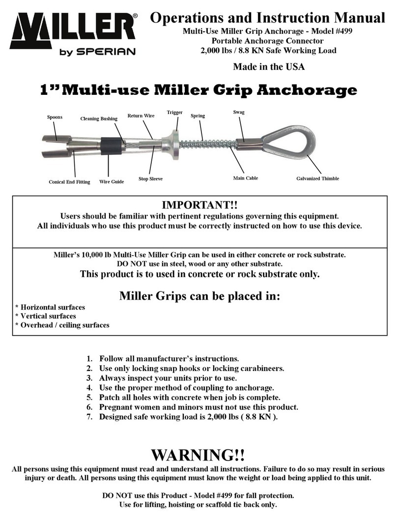 Miller 499 Guide