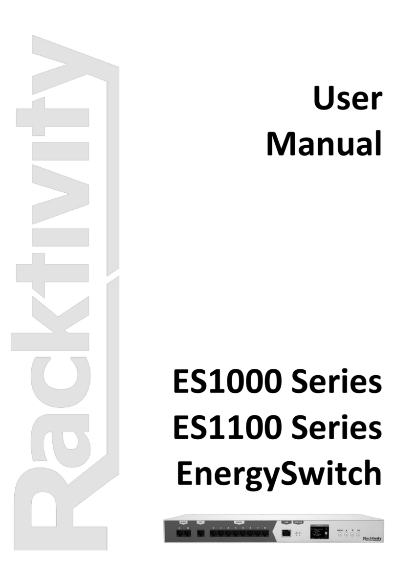 Racktivity ES1100 Series user manual