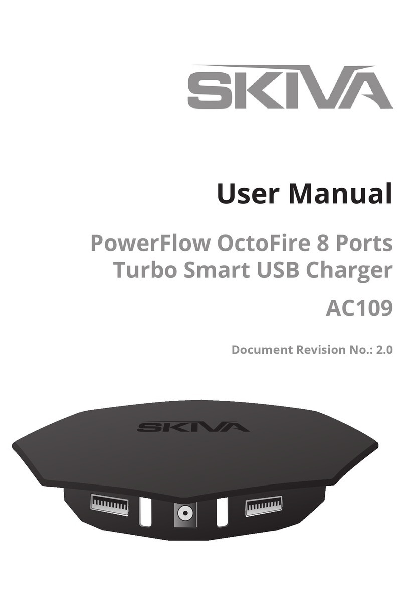 Skiva AC109 user manual