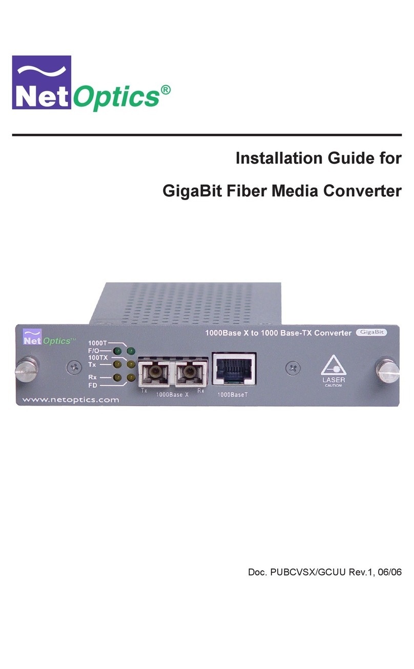 Net Optics Gigabit Fiber installation guide