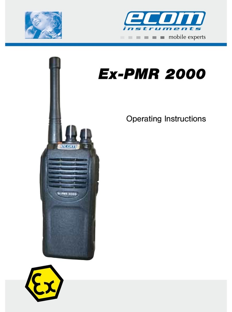 Ecom Instruments Ex-PMR 2000 operating instructions