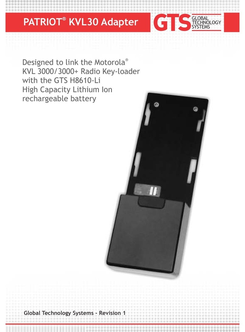 GTS Patriot KVL30 adapter user manual