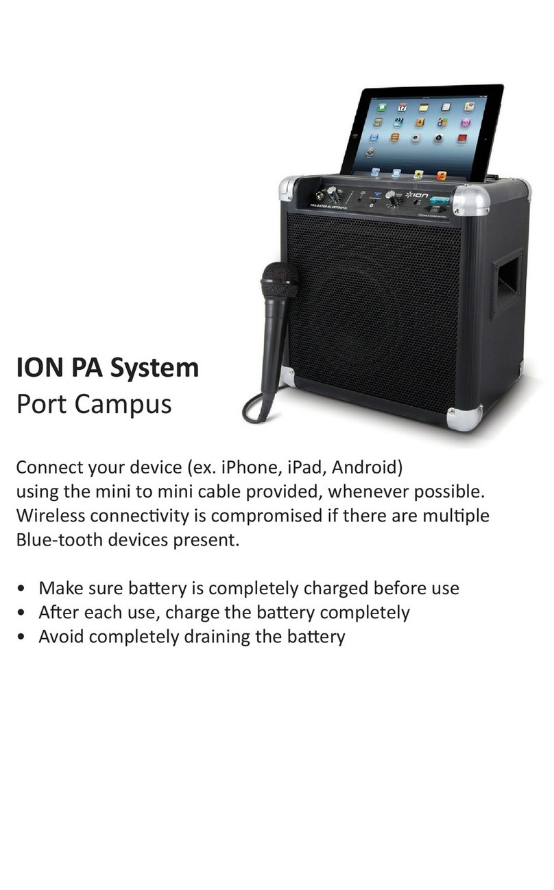 ION PA System Port Campus User manual