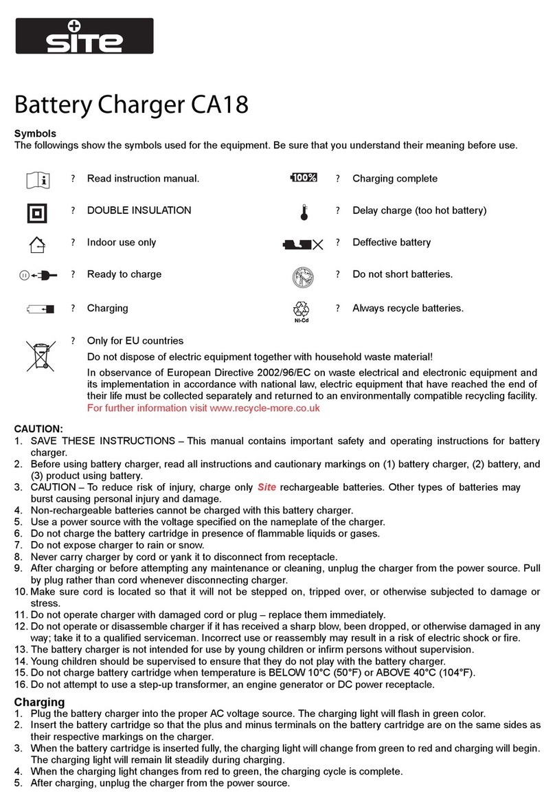 Site CA18 User manual