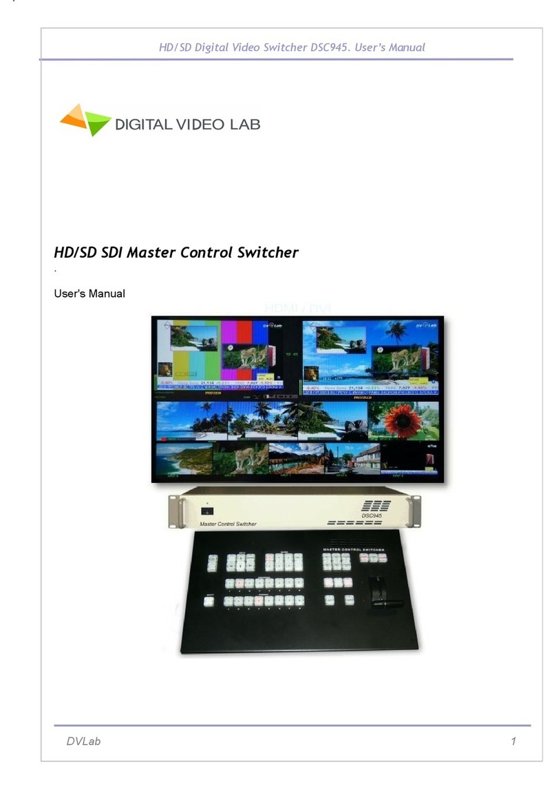 DVLab DSC945 user manual