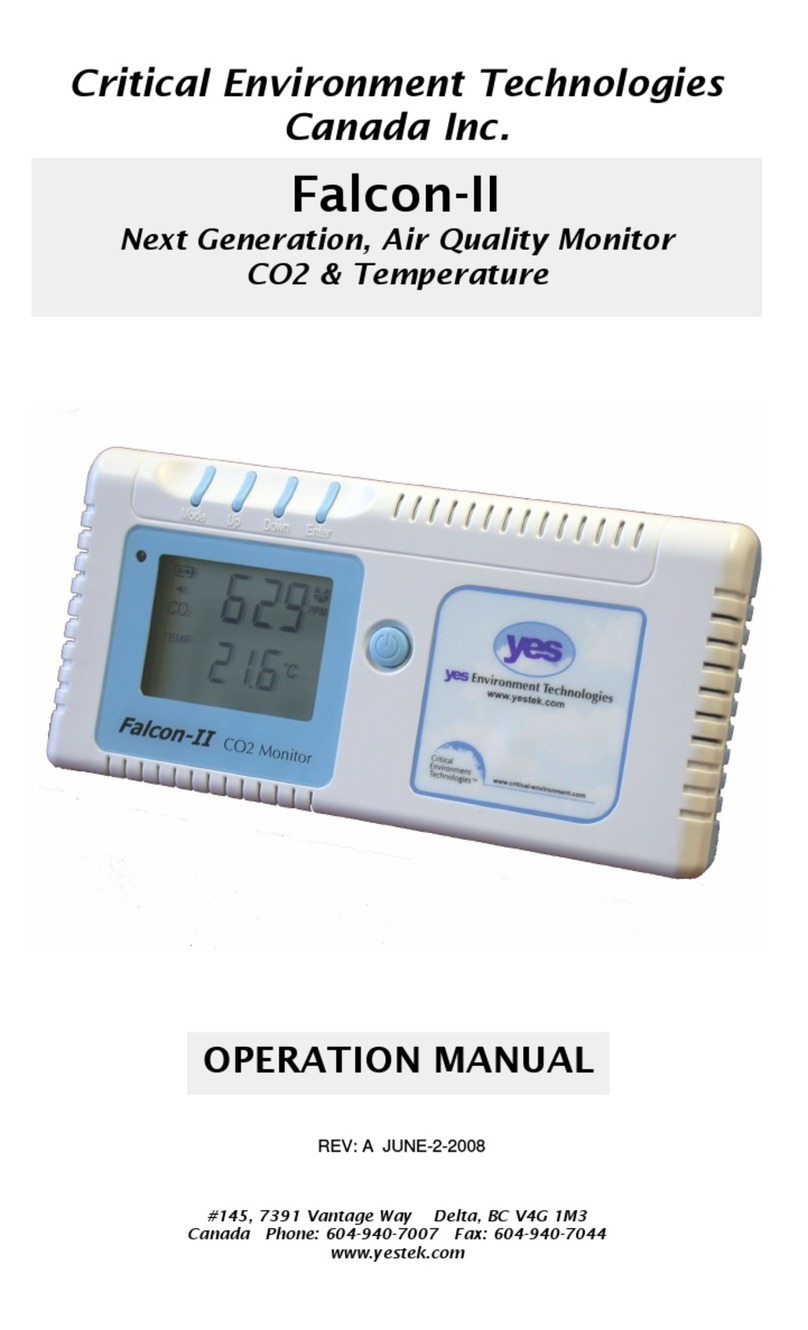 Yes Falcon-II Operation manual