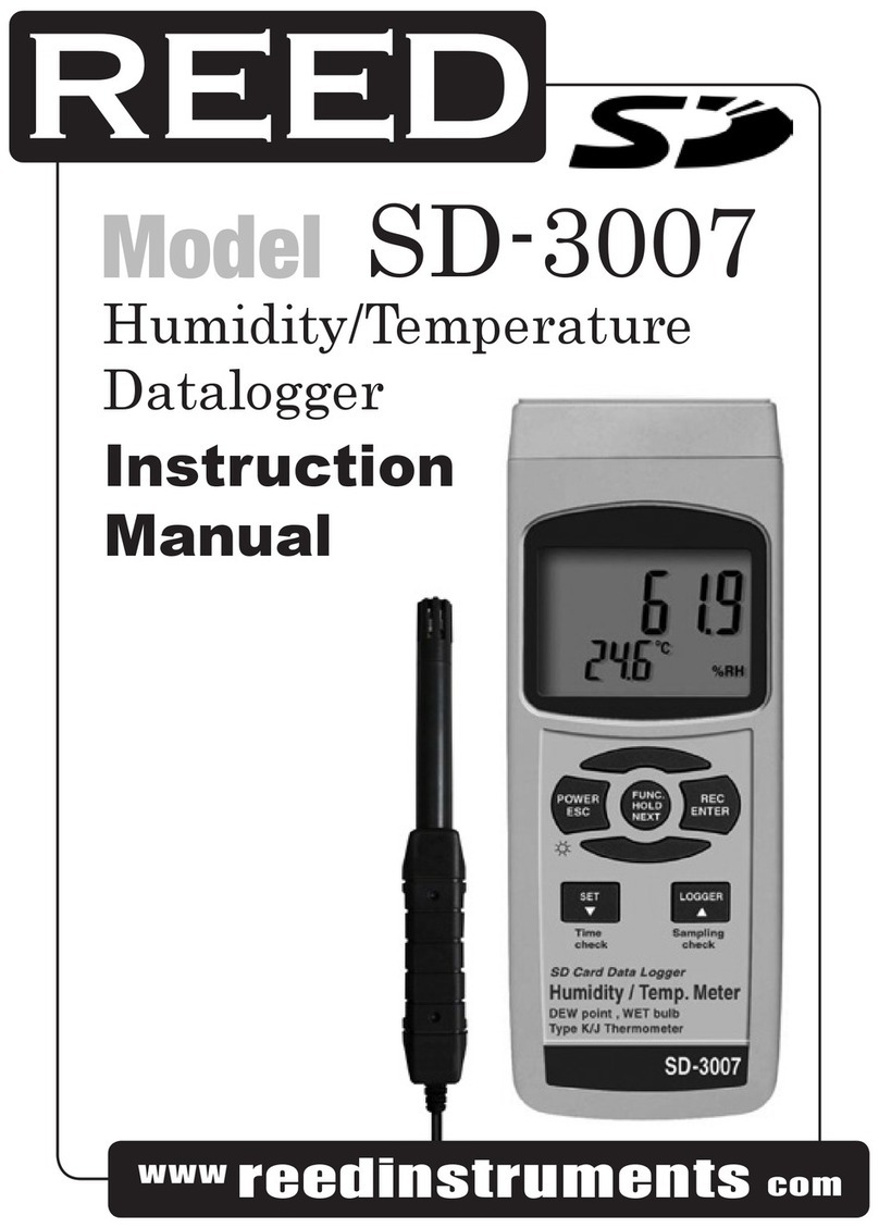 REED SD-3007 User manual