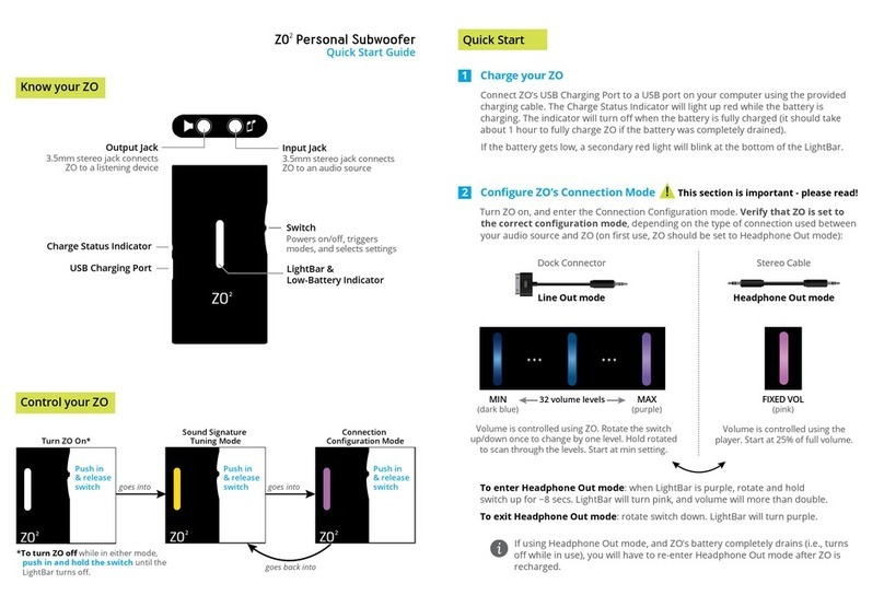 Digizoid ZO2 quick start guide