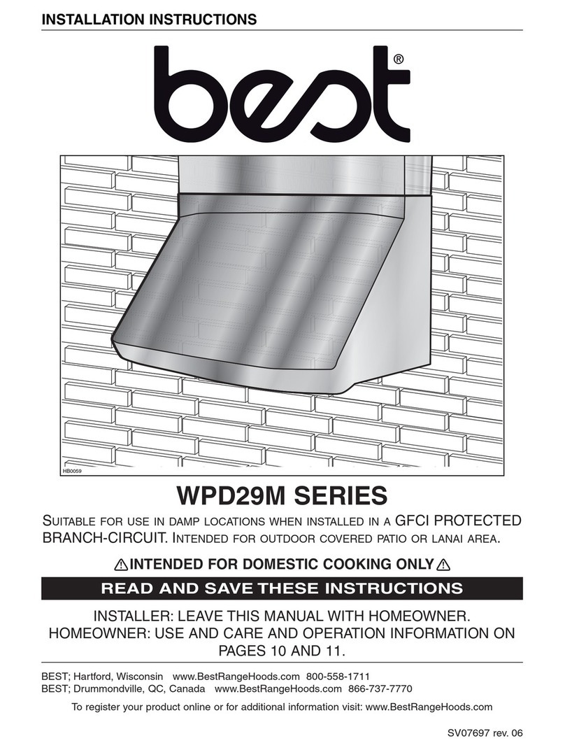 Best WPD29M Series User manual