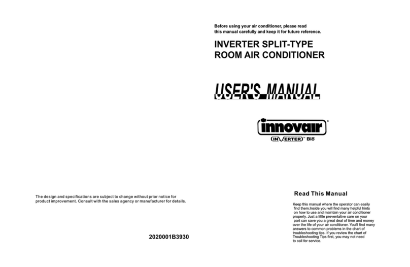 innovair 2nd Generation User manual