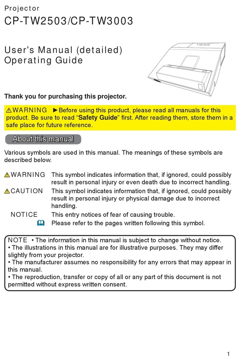 Hitachi CP-TW2503 User manual