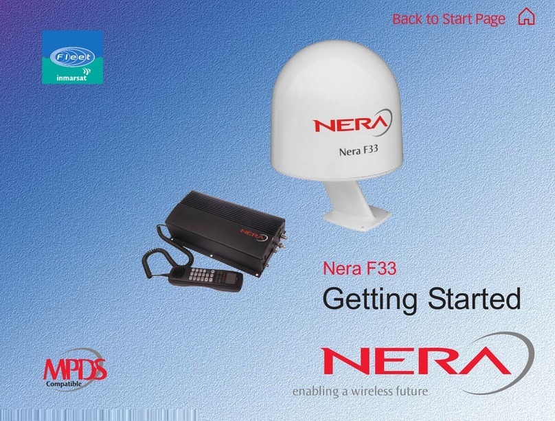 Nera F33 Getting started