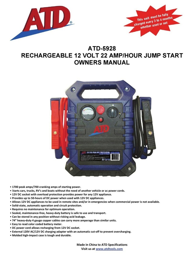 ATD Tools 5928 owner's manual