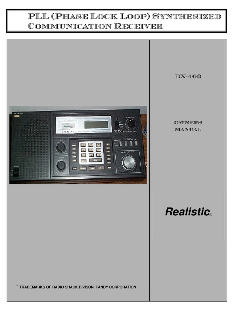 Realistic DX-400 owner's manual