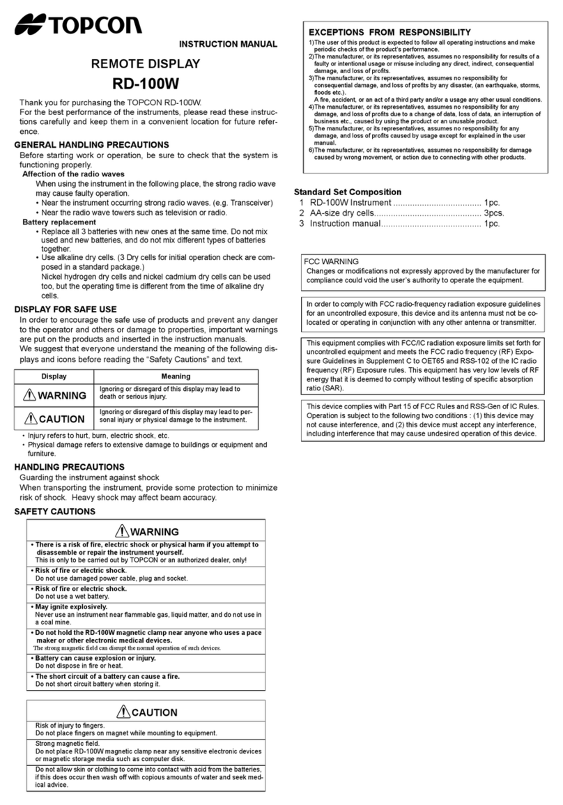 Topcon RD-100W User manual