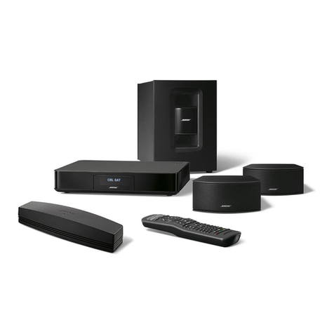 Bose CineMAte 520 User manual