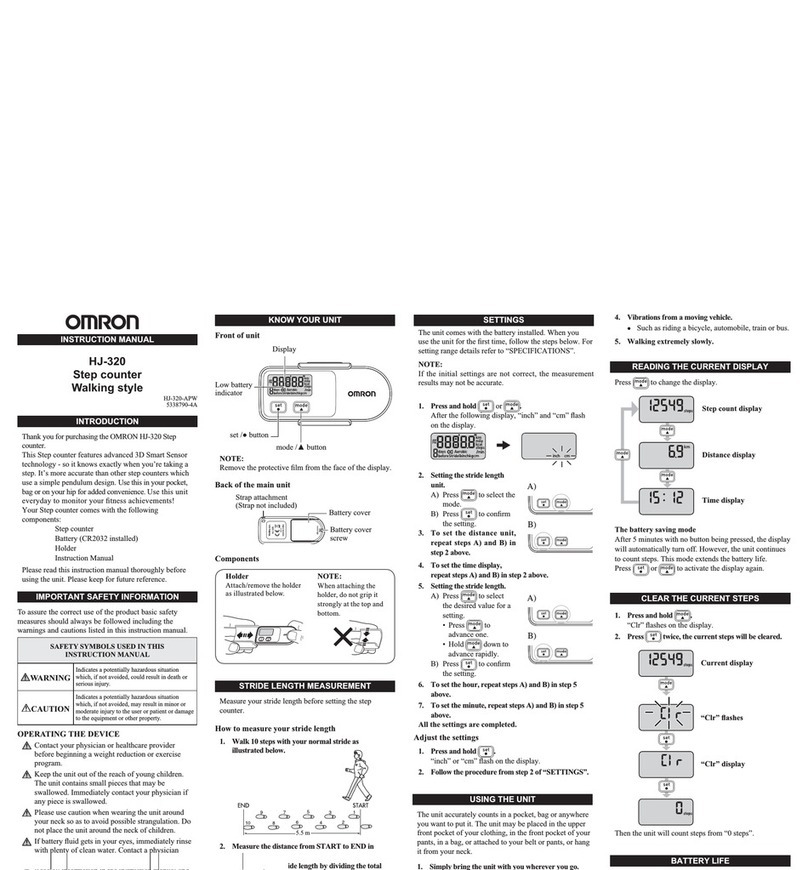 Omron HJ-320 User manual