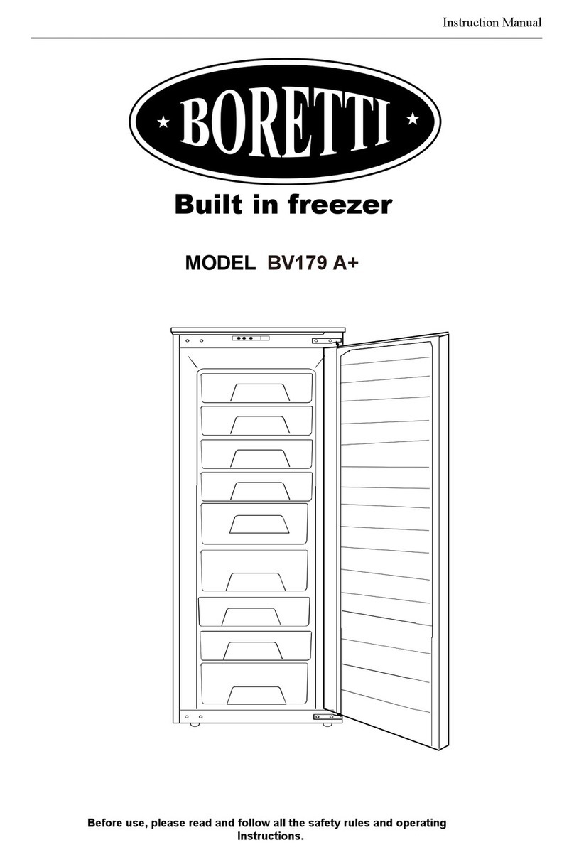 BORETTI BV179 A+ instruction manual