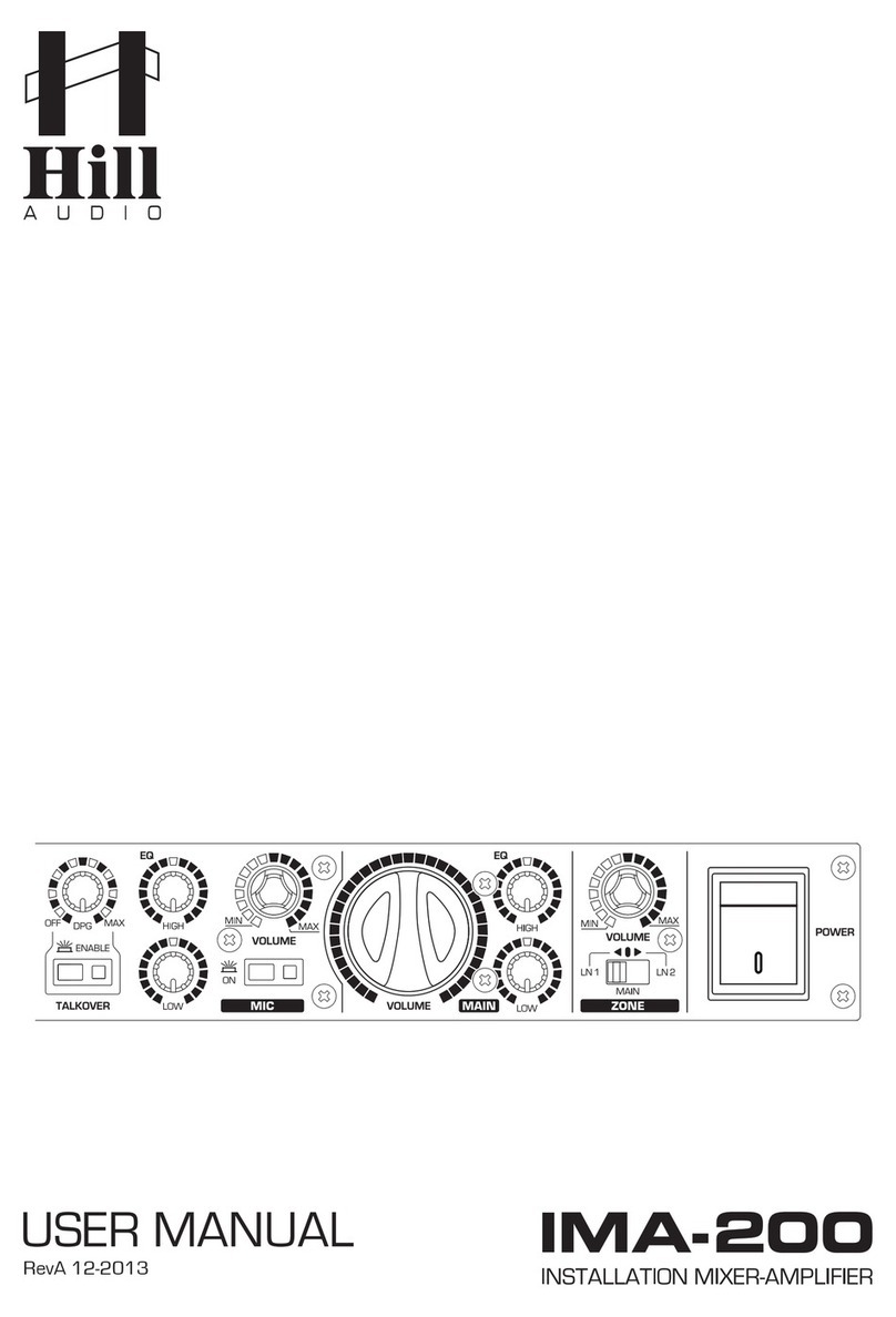 Hill Audio IMA-200 User manual