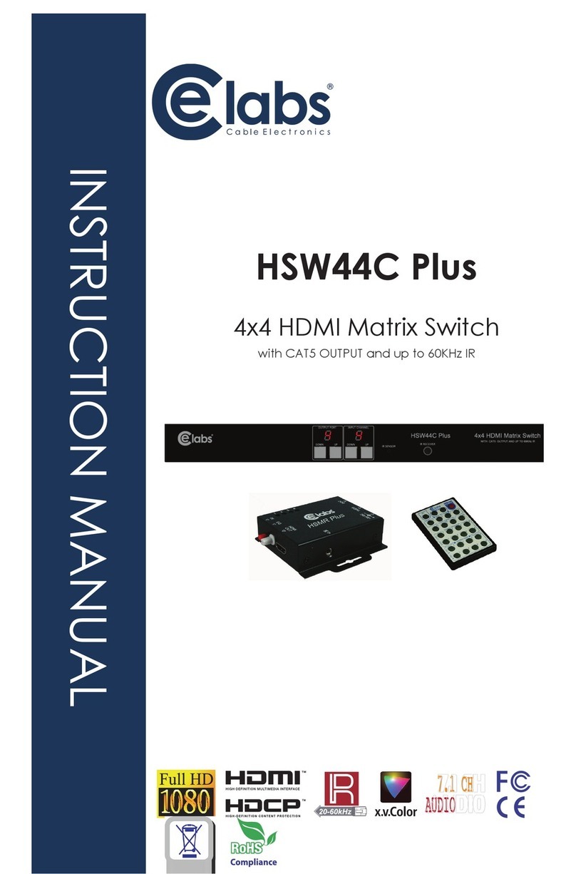 Cable Electronics HSW44C Plus instruction manual
