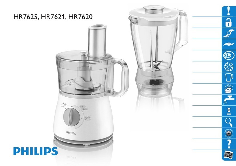 Philips HR7621 user manual