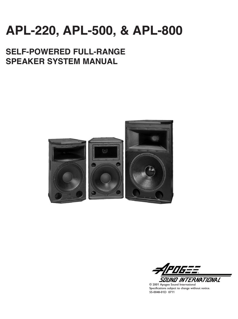 Apogee APL-220 manual