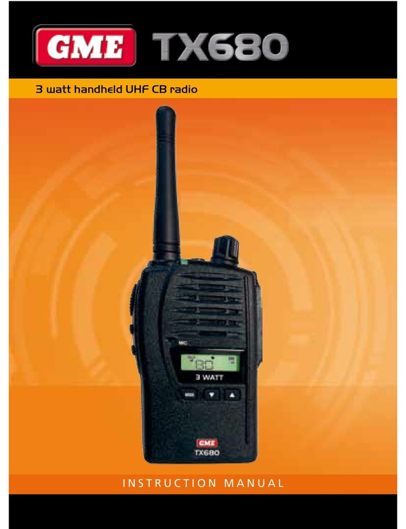 GME TX680 User manual